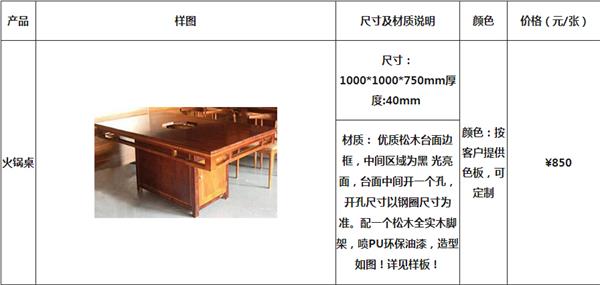 火鍋?zhàn)缊?bào)價(jià)